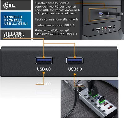 Pannello Frontale USB 3.2 