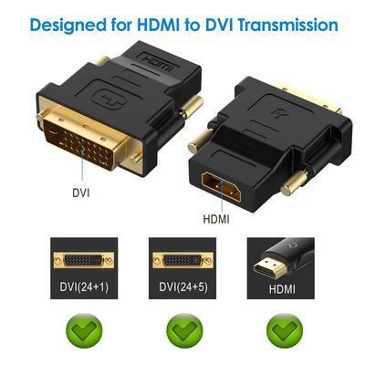 / Adattatore HDMI-F TO DVI-M