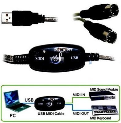 Cavo Convertitore da USB a Midi 