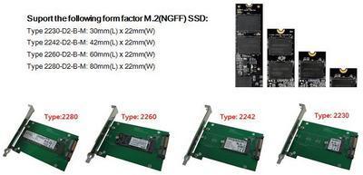 ZTC Thunder Board M.2 (NGFF) SSD to SATA III Adapter Board 