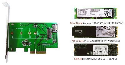 / ZTC Lightning Card M.2 NGFF SSD To PCI-e or SATA III