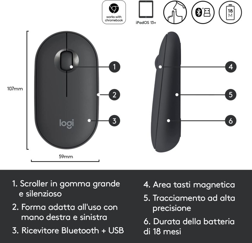 LOGITECH PEBBLE Wireless Ottico Mouse BT  