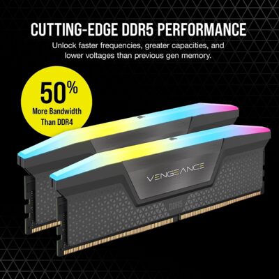 CORSAIR VENGEANCE RGB DDR5 RAM 32GB (2x16GB) 5600MHz CL40 AMD EXPO 